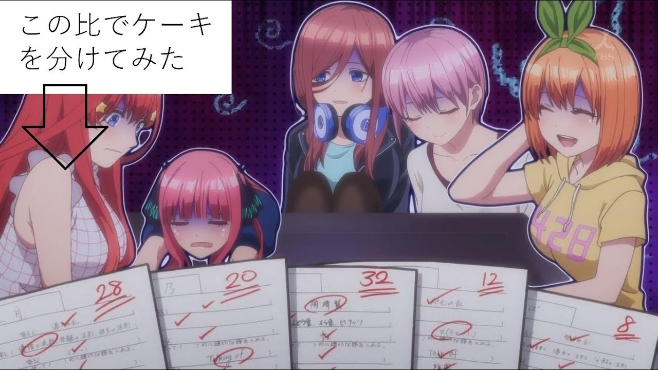 五等分ではないケーキ 数学 Youtube