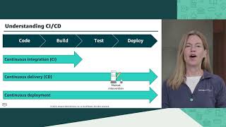 Module 12   CI CD | AWS Academy Data Engineering [108729]