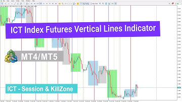 ⚡️📈ICT Index Futures Vertical Lines Indicator MT5/4 Download – Free – [Tradingfinder]