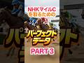 NHKマイルC 【パーフェクトデータ】PART 3