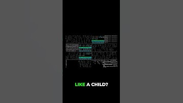 Meet the godfather of AI  #aiethics #aiexplained #aifuture #aiinnovation #airesearch #aistory