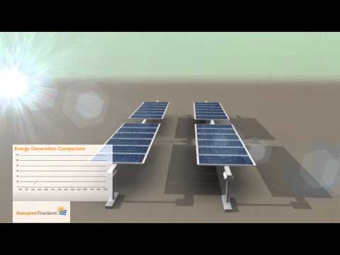Solar Panel and Tracker Automation - Industry 4.0