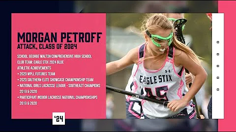 Morgan Petroff '24, Attack | 2020 Summer/Fall Lacr...