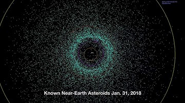 Every Asteroid We Know Of in One Animation - 1999 to 2018