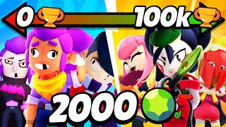 0 to 100K TROPHIES FIGHT for 2,000 Gems