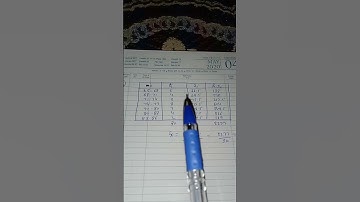 Question - 4 Class-10th Exercise -14.1 #math #mathtips #mathtricks #shorts #easymath