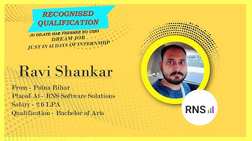 Congrats , Ravi S. | Salary 2.6 LPA | Got Selected as System Engineer in " RNS Software Solutions "