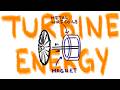 Our Primary Method to Generate Energy - Turbines