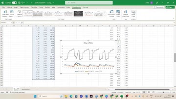 Revolutionizing Data Analysis: Unleashing the Power of AI in Excel | Excel Charts Generation with AI