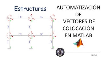 Estructuras Automatización de vectores de colocación en Matlab método de rigidez