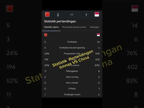 Ternyata ini statistik