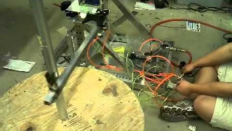 2415 Deployment System Test