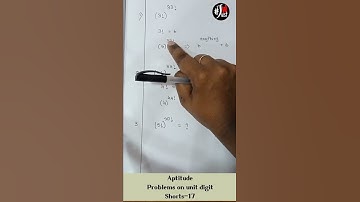 Aptitude Tricks for competative exams|Number Systems|Unit digits with factorials- Shorts-17