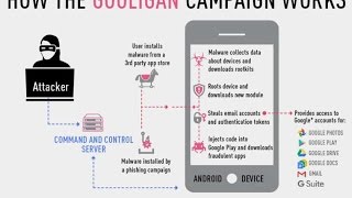 Gooligan Malware attack how to check and get rid off Android phones