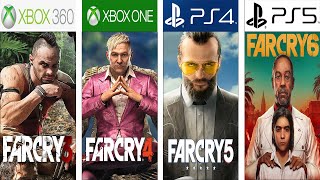 Evolution of Far Cry Games