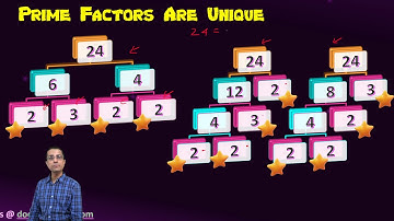 Visualizing Fundamental Theorem of Arithmetic Using Prime Factor Tree (NCERT Mathematics)