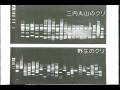 栽培種のDNAは多様性を失う。