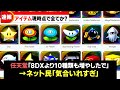 マリカワールド 現時点で判明している全アイテムと リストラされたアイテムまとめ マリカワールド 現時点で判明している全アイテムと リストラされたアイテムまとめ