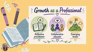 Capstone Reflection Video