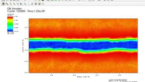rayleigh-plateau instability
