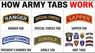 Every US Army Tab Explained: The Ones Almost Nobody Earns