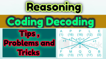 Olympiad Coding Decoding Reasoning // Maths Olympiad Questions and Concepts in Hindi // @mcqncert