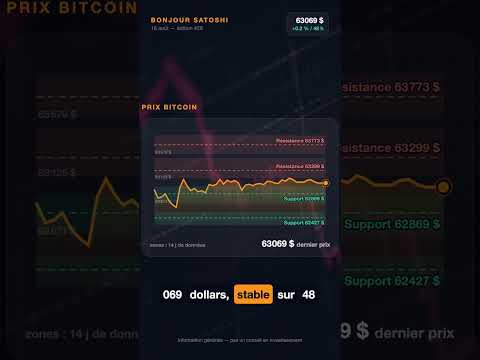 Qu'est-ce que le Bonus de Bienvenue Crypto de Godz Casino ?