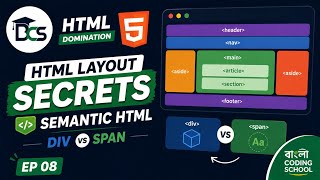 Semantic HTML Complete Guide 🔥 | Div, Span & Block vs Inline | HTML Full Course