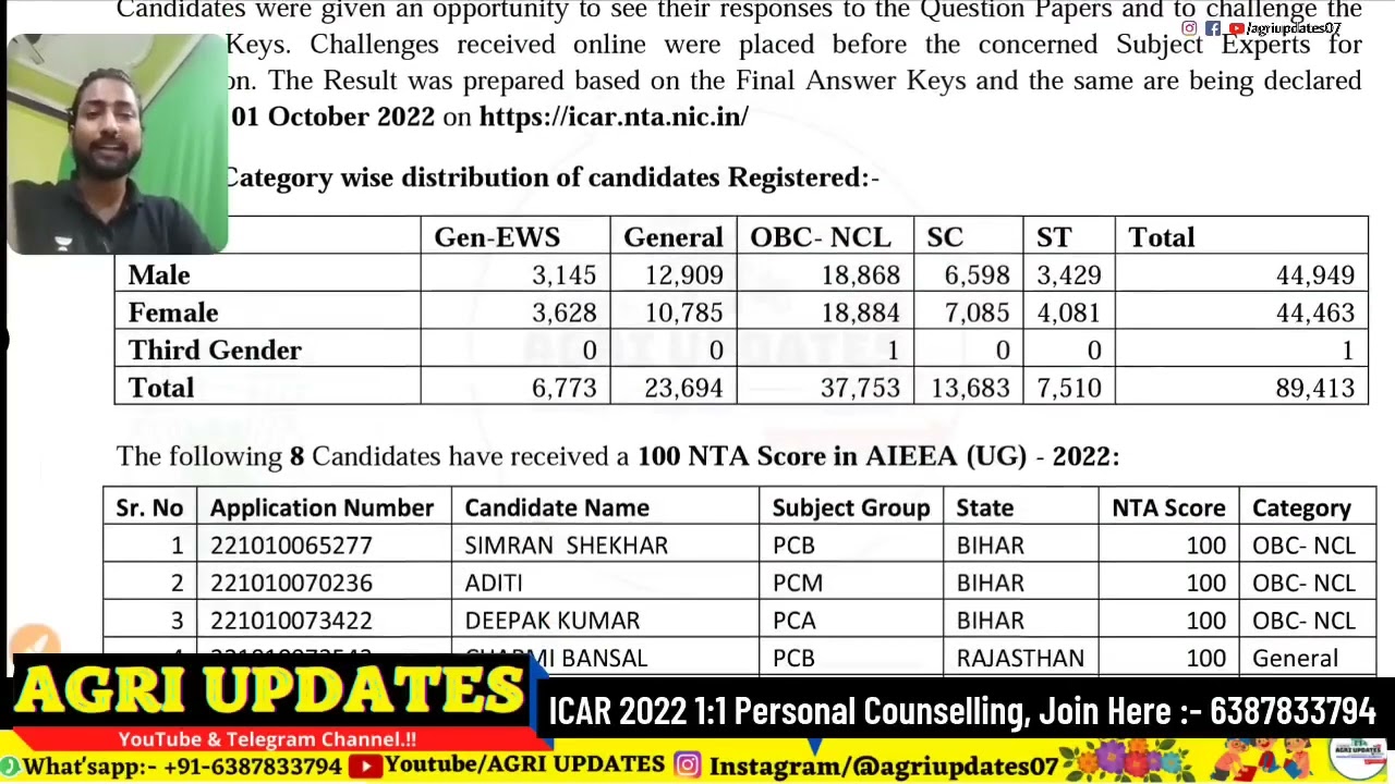 ICAR Official Latest News 🔥| ICAR Total Candidates Official | ICAR 2022 Topper | ICAR 2022 Rank Card