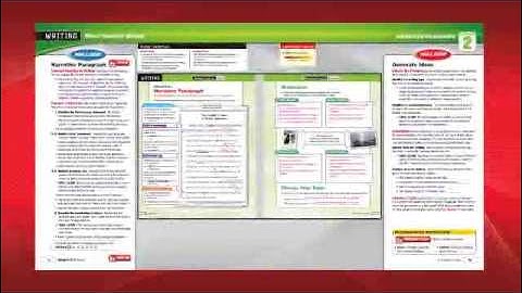 READ 180 Next Generation: Writing/Conventions Overview