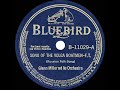 1941 HITS ARCHIVE: Song Of The Volga Boatmen - Glenn Miller (a #1 record)