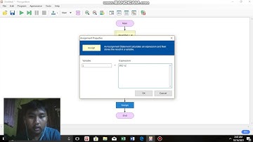 flowgorithm mencari keliling lingkaran