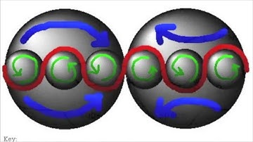 Basic Metaphysics 101 (a lecture by: Jonathan Barlow Gee)