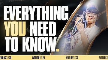 EVERYTHING YOU NEED TO KNOW ABOUT WORLDS IN UNDER 8 MINUTES