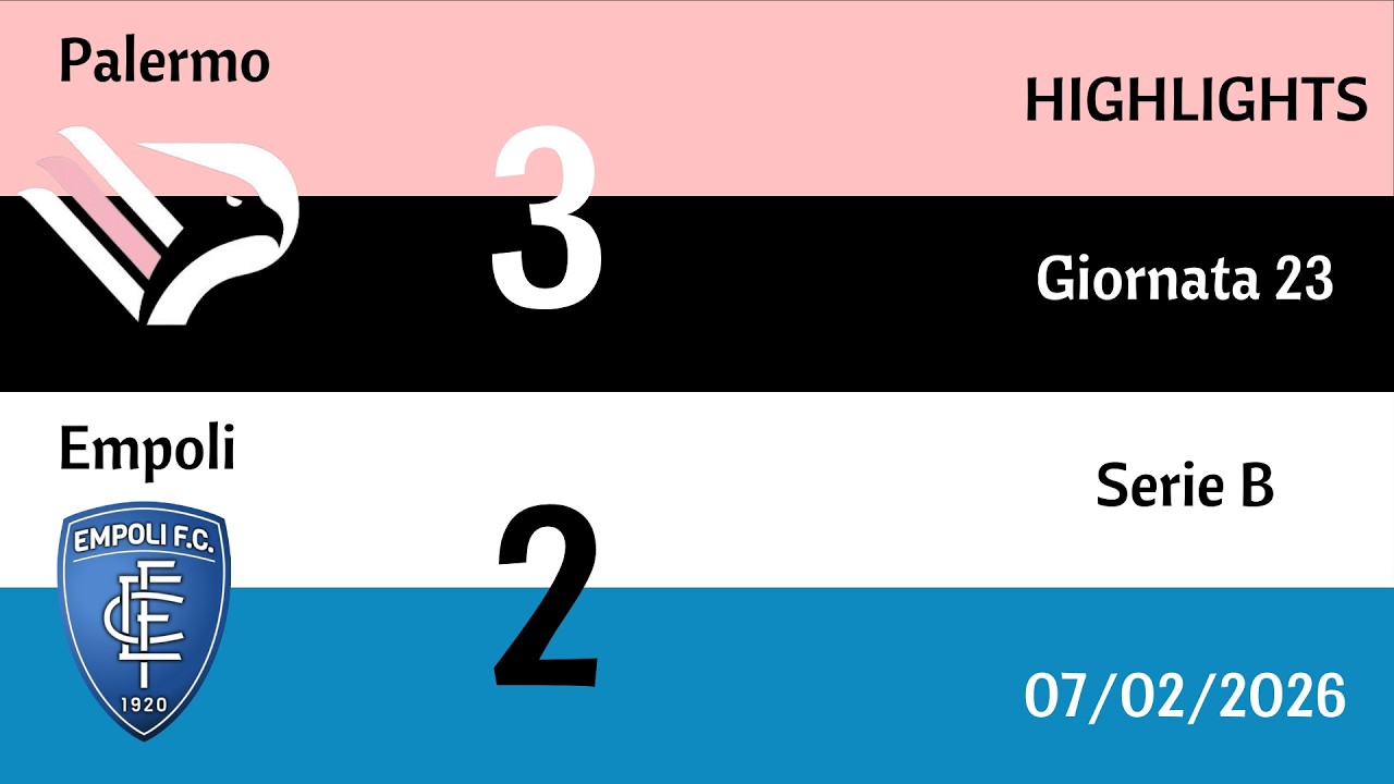 Palermo - Empoli 3-2 | HIGHLIGHTS 23 Giornata di Serie B | 07/02/2026