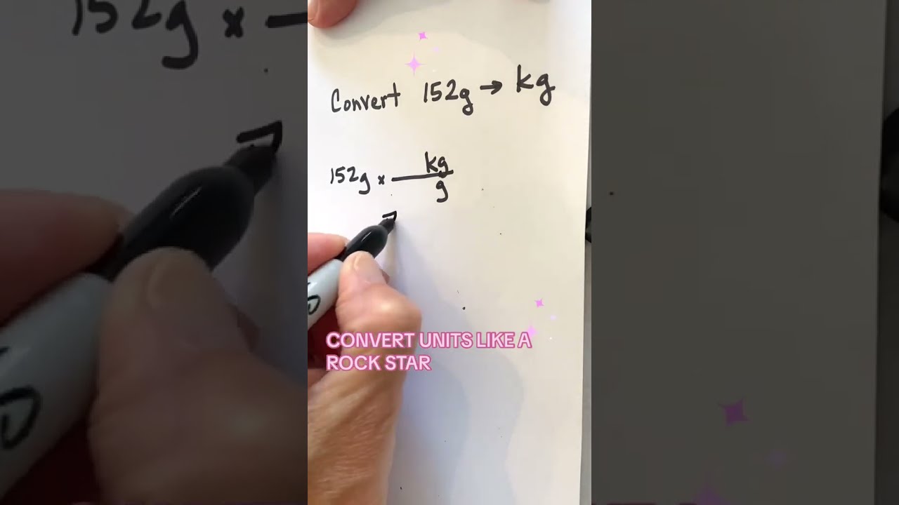 How To Convert Units Like A Rock Star Instead Of An 8th Grader