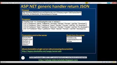asp net generic handler return json