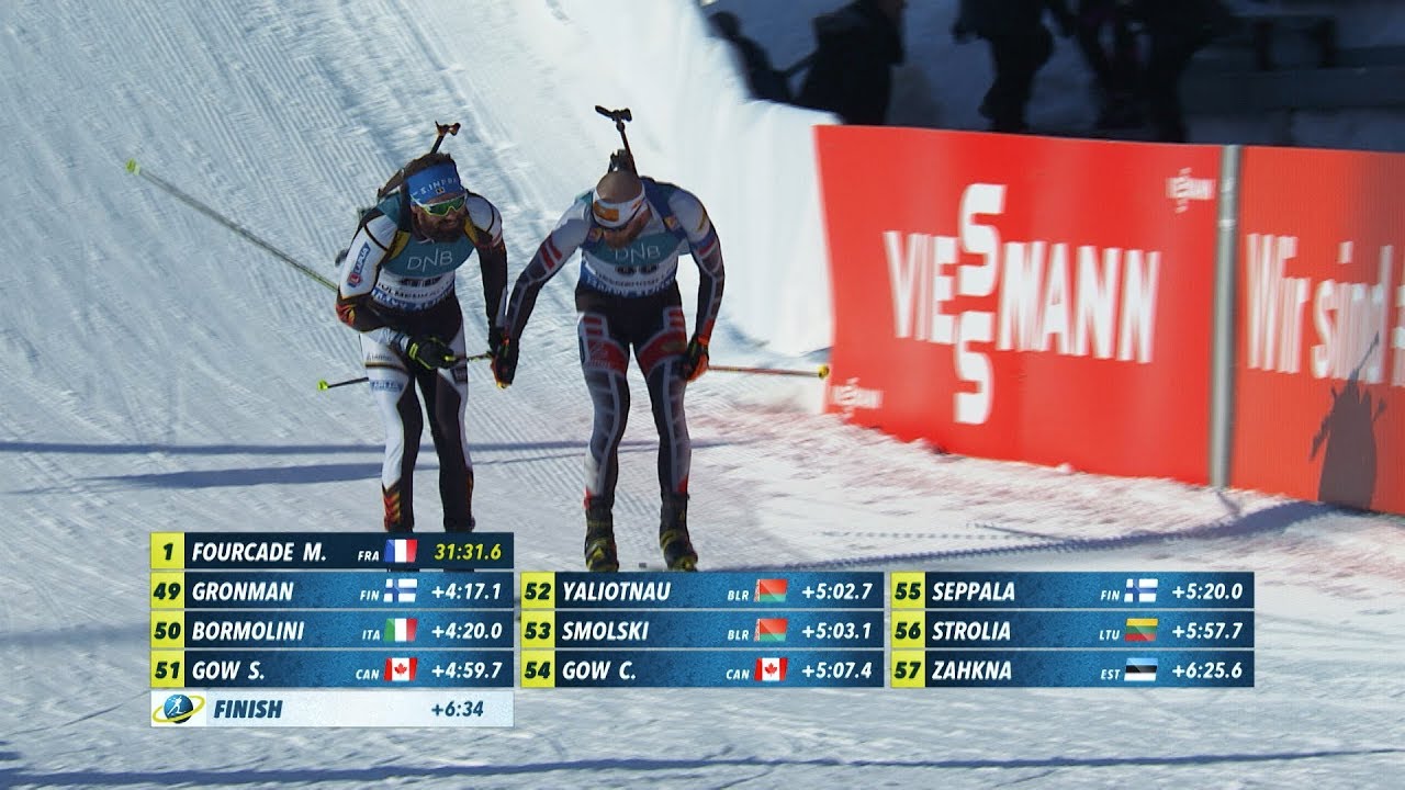 A Season of Bloopers 2017/18 Edition