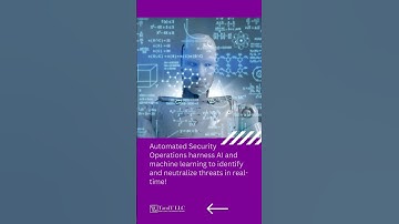 Transform Your Security Automate and Dominate! | TandT LLC