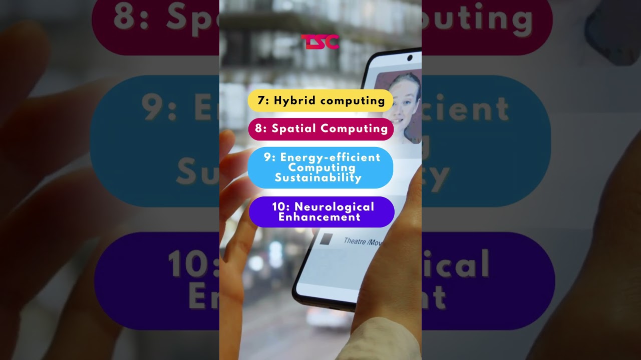 Top Strategic Technology -