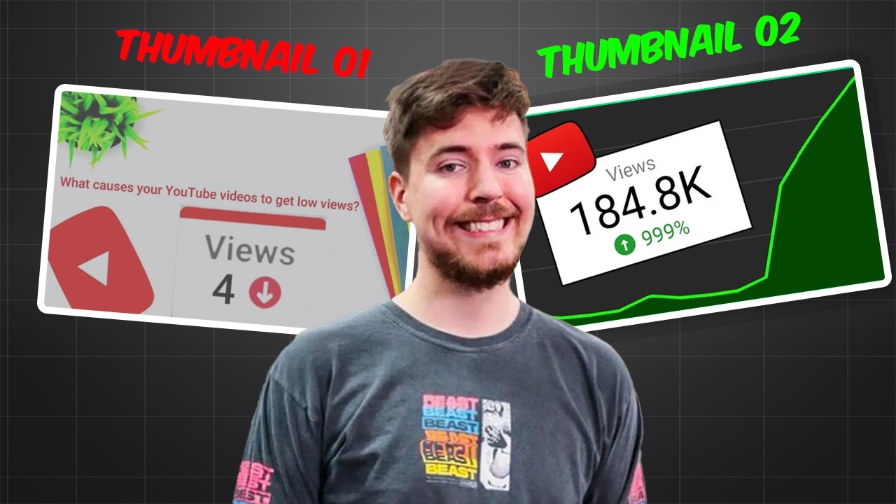 YouTube's SECRET Feature Boosts Views Fast!