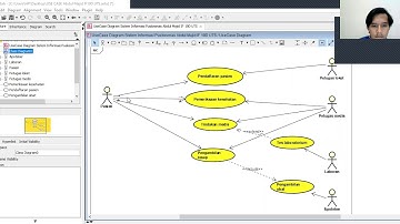UseCase Diagram Sistem Informasi Puskesmas
