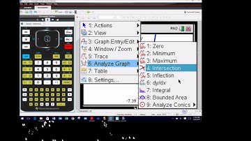 AP Calculus AB - Section 4.4 - Example 1