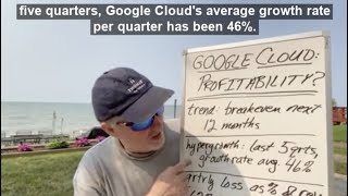 Cloud Wars Minute: Is Google Cloud About to Become Profitable? (July 19, 2021)