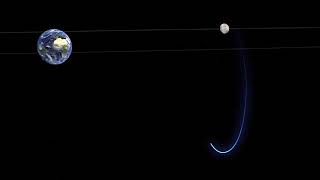 CAPSTONE’s Unique Near Rectilinear Halo Orbit Around the Moon
