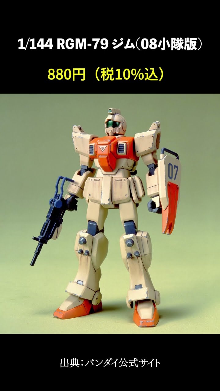 爆買い 機動戦士ガンダム 第08MS小隊」旧HGでガンプラ化されてる機体 ロボット