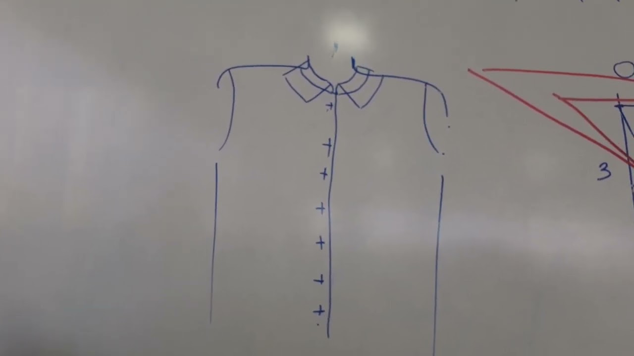 Γιακας πουκαμισου και μαο γιακας θεωρεια και φυσικο μεγεθος