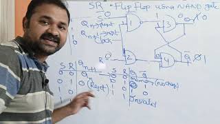 SR Flip Flop using NAND gate