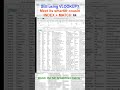 Don’t Have XLOOKUP? Try INDEX-MATCH