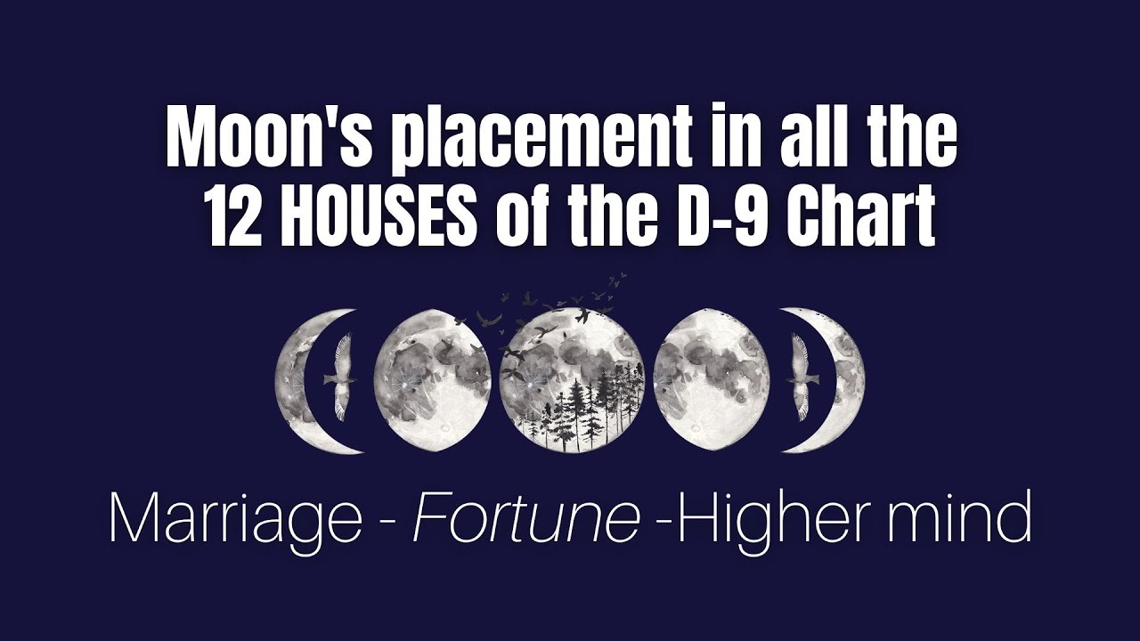 Moon's placement in all Houses of D9 Chart - Expectations in Marriage & receptivity to Higher mind